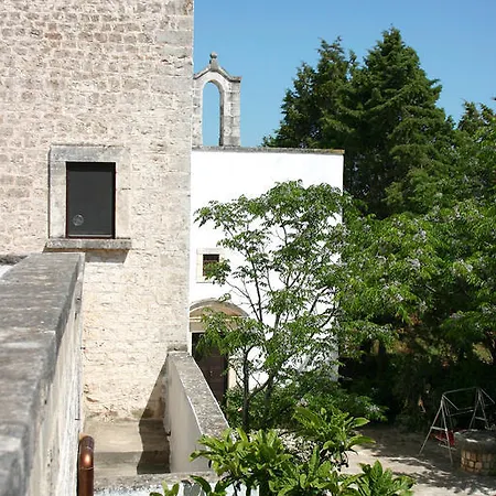 Antonelli Piangevino Monopoli